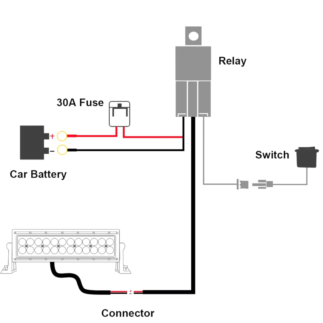 12v Wiring Kit: For Rock Lights / Wheel Rings